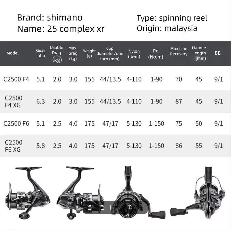 2025年シマノ コンプレックスXR F4 F6 スピニング - Daiwa Reel Fuego のレビューと価格